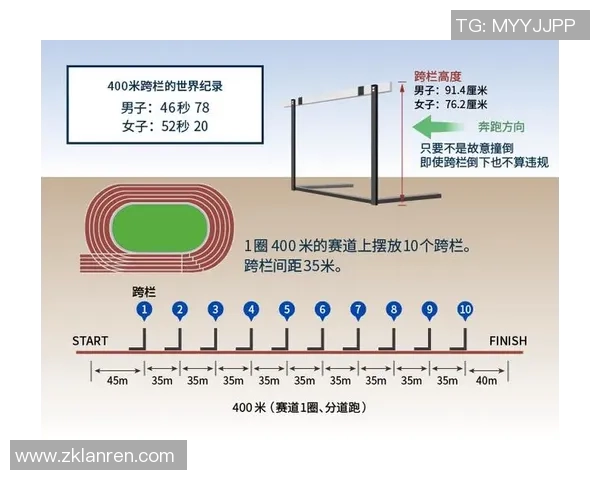 全面提升体能与技巧，探索体育运动的多样化训练与发展路径